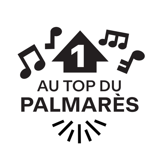 Beau travail!