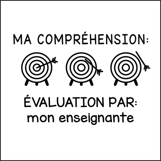 Targets (evaluation)