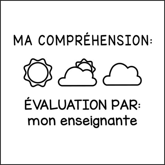 Weather (evaluation)