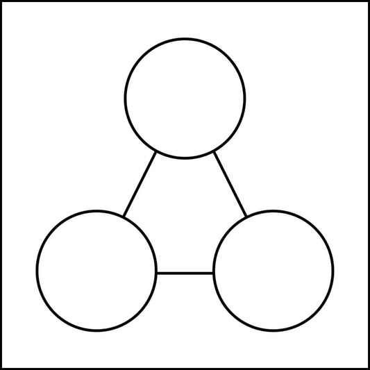Equation Model