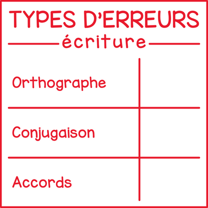 Erreurs en écriture (compilation)